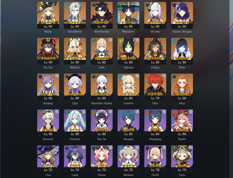 [Eu] AR60 - Navia,Neuvillette,Wriothesley,Shenhe,Raiden Shogun,Hu Tao,Xilonen,Dehya,Yelan,Qiqi,Ayaka,Keqing(C1),Diluc(C1),Wanderer(C3),Tighnari(C3)[Dead:T]