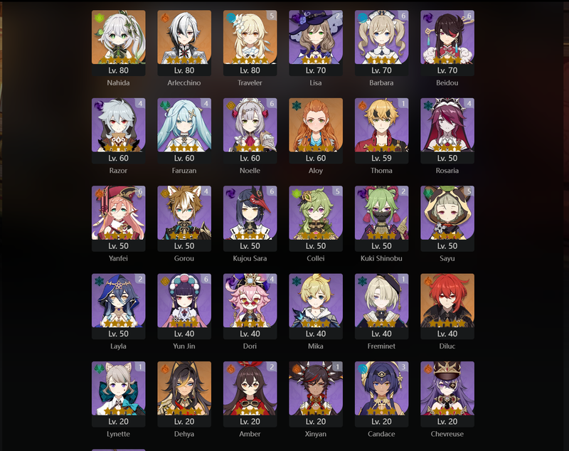 [America] AR60 - Xiao, Zhongli, Jean, Shenhe, Ayaka, Venti, Ganyu, Albedo, Hu Tao, Kazuha, Yae Miko, Cyno, Tighnari, Arleccino, Diluc, Dehya, Raiden Shoun(C1), Furina(C1), Qiqi(C2), Keqing(C2), Mona(C3)[Dead:g]