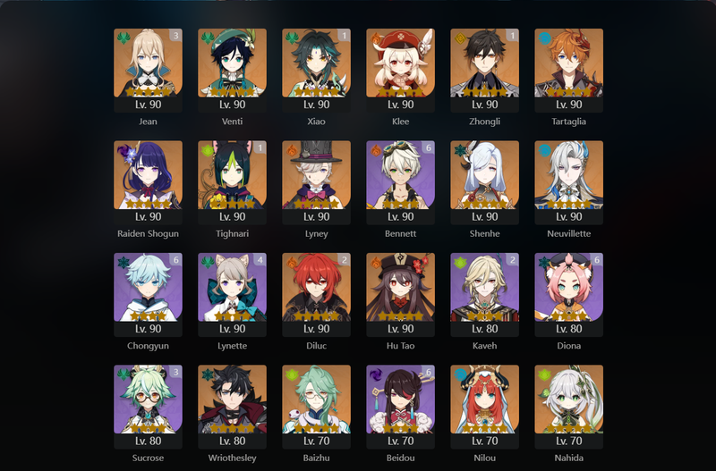 [Asia] AR60 - Venti, Klee, Tartaglia, Raiden Shogun, Lyney, Shenhe, Neuvileette, Hu tao, Wriothesley, Baizhu, Nilou, Nahida, Qiqi, Mona, Furina, Xiao(C1), Zhongli(C1), Tighnari(C1), Diluc(C2), Jean(C3)