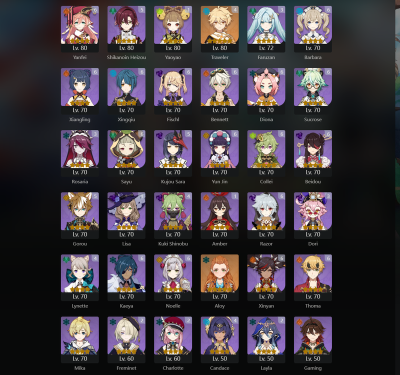 [Eu] AR60 - Ayaka,Venti,Raiden Shogun,Itto,Ayato,Nilou,Wanderer,Neuvillette,Nahida,Navia,Xiao,Klee,Ganyu,Kazuha,Yoimiya,Eula,Kokomi,Miko,Yelan,Shenhe,Zhongli(C1),Hu Tao(C1),Diluc(C1),Tighnari(C1)Jean(C2),Mona(C3),Keqing(C4)