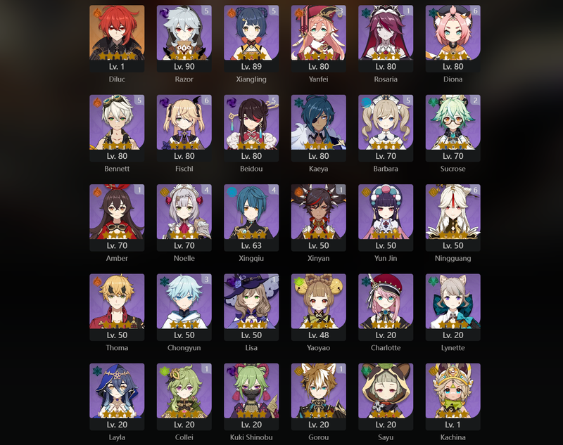 [Eu] AR57 - Kazuha,Keqing,Tartaglia,Zhongli,Venti,Ganyu,Jean,Mona,Wanderer,Diluc,Mualani(C1)