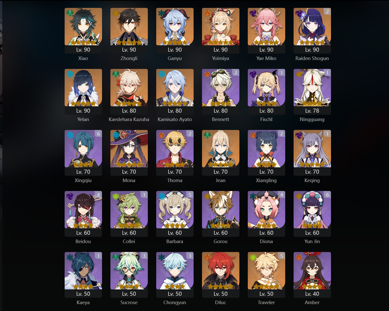 [Eu] AR57 - Xiao, Zhongli, Ganyu, Yoimiya, Yae Miko, Yelan, Kazuha, Ayato, Mona, Jean, Diluc, Keqing(C1), Raiden Shogun(C2)