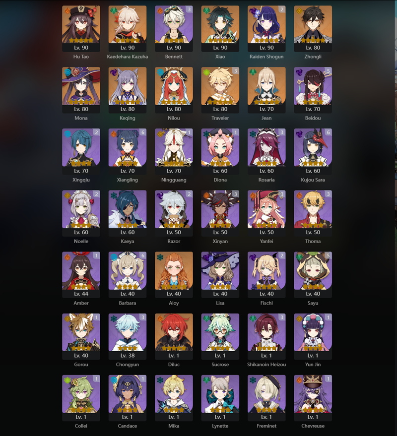 [Asia] AR57 - Hu Tao, Kazuha, Xiao, Zhongli, Mona, Keqing, Nilou, Jean, Diluc, Raiden Shogun(C2)