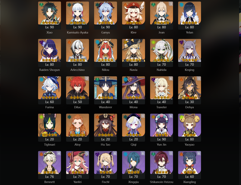 [Eu] AR57 - Xiao,Ayaka,Ganyu,Klee,Yelan,Raiden Shogun,Arlecchino,Nilou,Navia,Nahida,Keqing,Furina,Wanderer,Mona,Tighnari,Hu Tao,Dehya(C1),Qiqi(C1),Diluc(C2),Jean(C3)