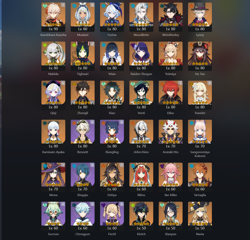 [Eu]AR56-Mualani(C6),Qiqi(C6),Kazuha(C1),Furina,Neuvillette,Wriothesley,Nahida,Yelan,Raiden Shogun,Hu Tao,Zhongli,Arlechino,Kinich,Xianyun,Chasca,Baizhu