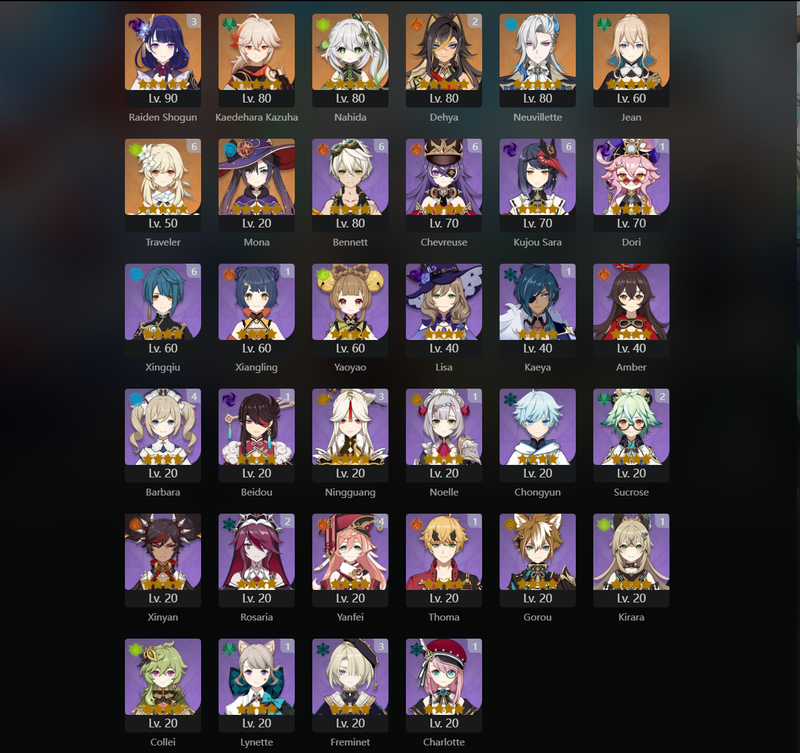 [Eu] AR55 - Kazuha,Nahida,Neuvillette,Mona,Jean,Dehya(C2),Raiden Shogun(C3)