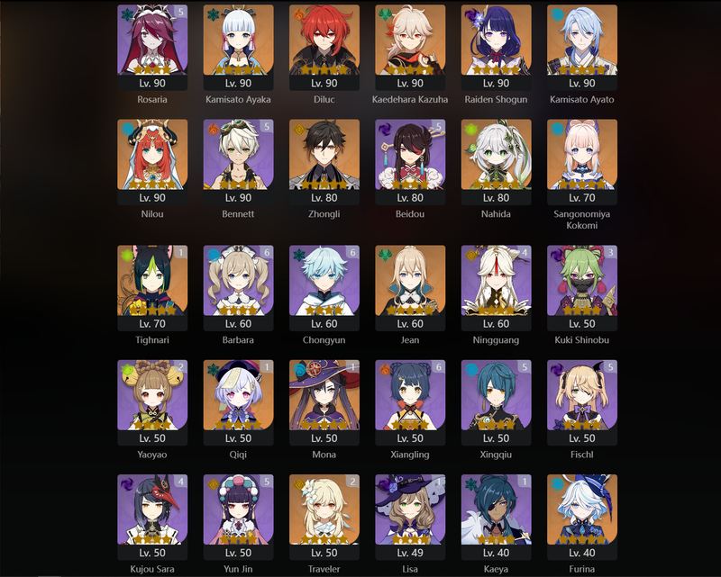 [Asia] AR57 - Ayaka, Diluc, Kazuha, Raiden Shogun, Ayato, Nilou, Zhongli, Nahida, Kokomi, Jean, Furina, Tighnari(C1), Qiqi(C1), Mona(C1)