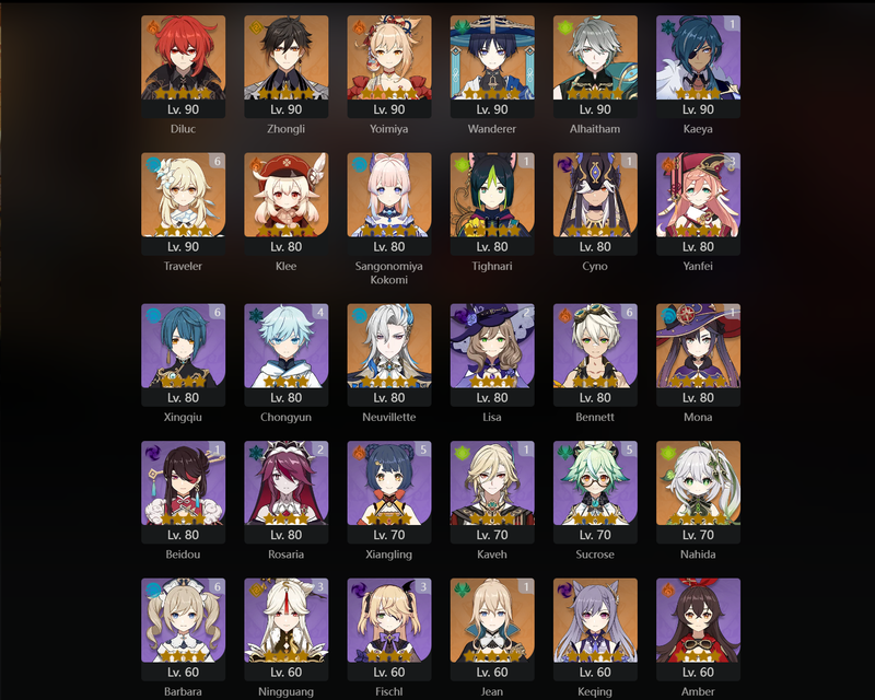 [Eu] AR59 - Zhongli, Yoimiya, Wanderer, Alhaitham, Klee, Kokomi, Neuvillette, Nahida, Keqing, Ayaka, Tighnari(C1), Cyno(C1), Mona(C1),Jean(C1)[Dead:g]