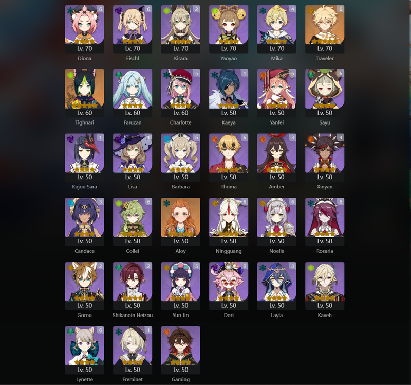 [Eu] AR60 - Ayaka,Tartaglia,Ganyu,Kazuha,Raiden Shogun,Miko,Yelan,Nahida,Neuvillette,Shenhe,Arlecchino,Venti,Baizhu,Yoimiya,Tighnari,Zhongli(C1),Hu Tao(C1),Furina(C1),Jean(C2),Keqing(C2),Qiqi(C2),Diluc(C4),Mona(C4)