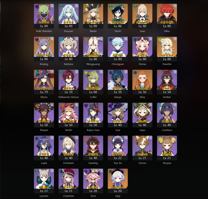 [America] AR60 - Xiao, Ganyu, Hu Tao, Ayaka, Tartaglia, Kazuha, Eula, Raiden Shogun, Kokomi, Yelan, Cyno, Wanderer, Neuvillette, Navia, Venti, Jean, Qiqi, Zhongli(C1),Mona(c1),Diluc(C5), Keqing(C6)