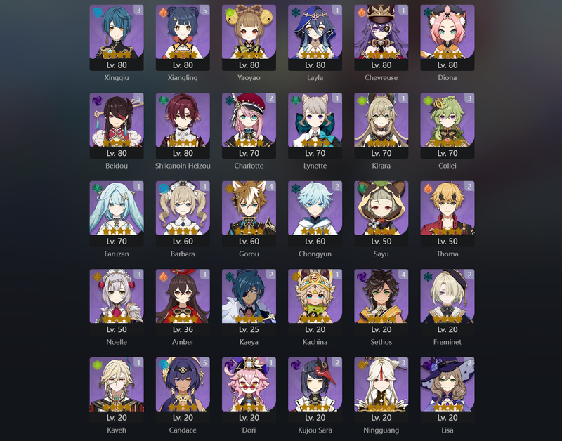 [America] AR57 - Arlecchino,Nahida,Furina,Eula,Ayaka,Venti,Navia,Dehya,Xilonen,Jean,Keqing(C1),Mona(C2),Tighnari(C2)