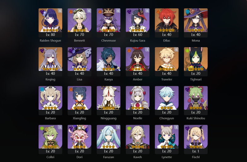 [Asia] AR50 - Keqing, Diluc, Tighnari, Mona, Raiden Shogun(C6)