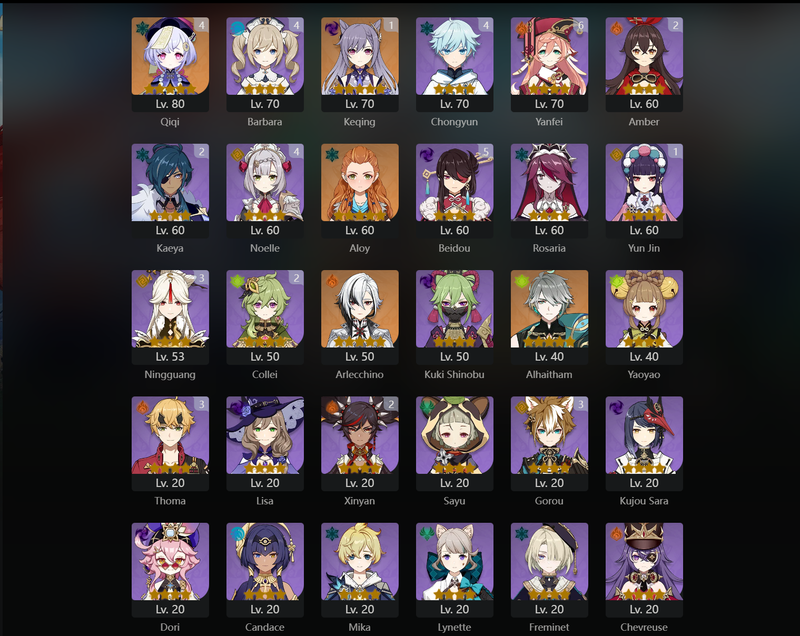 [Asia] AR59 - Wanderer,Venti,Ayaka,Hu Tao,Ganyu,Yoimiya,Tartaglia,Arlecchino,Alhaitham,Diluc(C1),Kazuha(C1),Keqing(C1),Qiqi(C4)