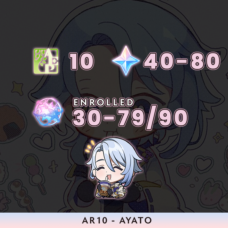 [Asia] Starter AR10 - Character Selection [UnsetGmail]