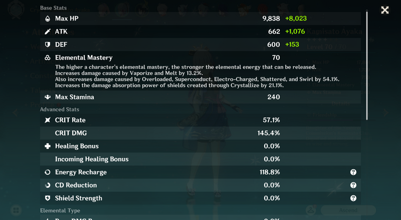 [America] AR58 - Klee, KAzuha, Raiden Shogun, Eula, Venti, Kokomi, Itto, Hu Tao, Miko, Ayaka, Diluc (C1), Zhongli (C1), Ganyu (C1), Mona (C1), Keqing (C1), Jean (C3), Keqing (C3)