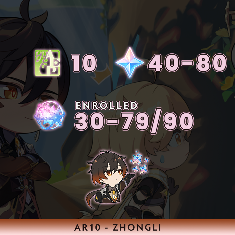 [Asia] Starter AR10 - Character Selection [UnsetGmail]
